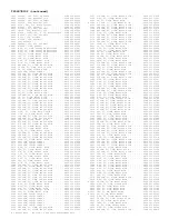 Preview for 251 page of Philips TP2784C101 Service Manual