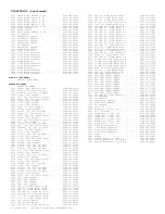 Preview for 255 page of Philips TP2784C101 Service Manual