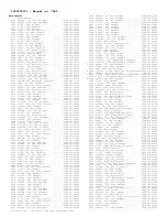 Preview for 256 page of Philips TP2784C101 Service Manual