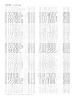 Preview for 257 page of Philips TP2784C101 Service Manual