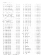 Preview for 258 page of Philips TP2784C101 Service Manual