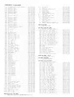 Preview for 259 page of Philips TP2784C101 Service Manual