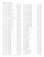 Preview for 263 page of Philips TP2784C101 Service Manual