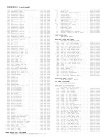 Preview for 264 page of Philips TP2784C101 Service Manual