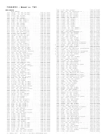 Preview for 266 page of Philips TP2784C101 Service Manual