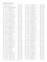 Preview for 267 page of Philips TP2784C101 Service Manual