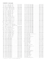 Preview for 268 page of Philips TP2784C101 Service Manual