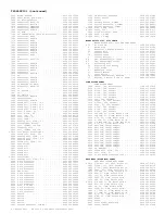 Preview for 269 page of Philips TP2784C101 Service Manual