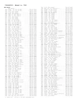 Preview for 271 page of Philips TP2784C101 Service Manual