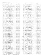 Preview for 272 page of Philips TP2784C101 Service Manual