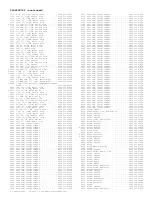 Preview for 273 page of Philips TP2784C101 Service Manual