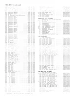 Preview for 274 page of Philips TP2784C101 Service Manual