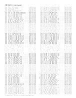 Preview for 277 page of Philips TP2784C101 Service Manual