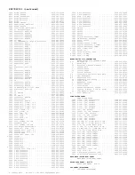 Preview for 279 page of Philips TP2784C101 Service Manual