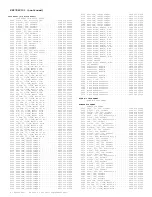 Preview for 280 page of Philips TP2784C101 Service Manual