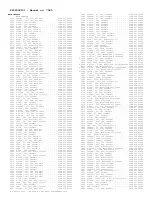 Preview for 282 page of Philips TP2784C101 Service Manual