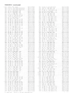 Preview for 283 page of Philips TP2784C101 Service Manual