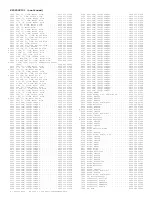 Preview for 284 page of Philips TP2784C101 Service Manual