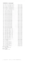 Preview for 286 page of Philips TP2784C101 Service Manual