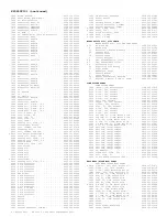 Preview for 290 page of Philips TP2784C101 Service Manual