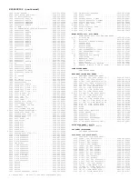 Preview for 295 page of Philips TP2784C101 Service Manual