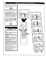 Preview for 6 page of Philips TP2785CI Instructions For Use Manual