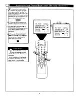 Preview for 8 page of Philips TP2785CI Instructions For Use Manual