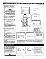 Preview for 17 page of Philips TP2785CI Instructions For Use Manual