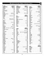 Preview for 35 page of Philips TP2785CI Instructions For Use Manual