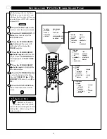 Предварительный просмотр 10 страницы Philips TP3284C Instructions For Use Manual