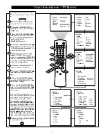 Предварительный просмотр 16 страницы Philips TP3284C Instructions For Use Manual