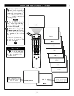 Предварительный просмотр 25 страницы Philips TP3284C Instructions For Use Manual