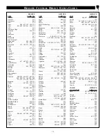 Предварительный просмотр 39 страницы Philips TP3284C Instructions For Use Manual