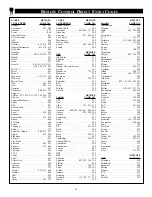 Предварительный просмотр 40 страницы Philips TP3284C Instructions For Use Manual