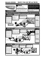 Preview for 1 page of Philips TP3285C Quick Use And Setup Manual