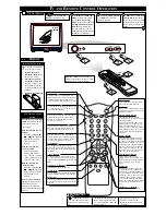 Предварительный просмотр 2 страницы Philips TP3285C Quick Use And Setup Manual