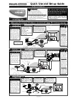 Preview for 1 page of Philips TP3285C1 Quick Use And Setup Manual