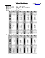 Preview for 10 page of Philips TPE1.0U PA Service Manual