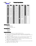 Preview for 11 page of Philips TPE1.0U PA Service Manual