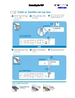 Preview for 14 page of Philips TPE1.0U PA Service Manual