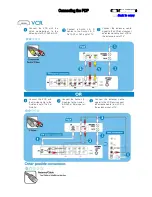 Preview for 16 page of Philips TPE1.0U PA Service Manual