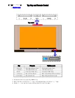 Preview for 19 page of Philips TPE1.0U PA Service Manual