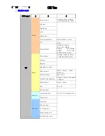 Preview for 21 page of Philips TPE1.0U PA Service Manual