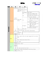 Preview for 22 page of Philips TPE1.0U PA Service Manual