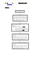 Preview for 47 page of Philips TPE1.0U PA Service Manual