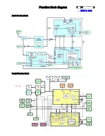 Preview for 58 page of Philips TPE1.0U PA Service Manual