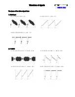 Preview for 60 page of Philips TPE1.0U PA Service Manual