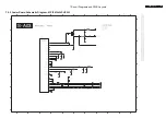 Предварительный просмотр 25 страницы Philips TPE1.1U LA Service Manual