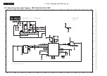 Предварительный просмотр 26 страницы Philips TPE1.1U LA Service Manual