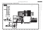 Предварительный просмотр 29 страницы Philips TPE1.1U LA Service Manual